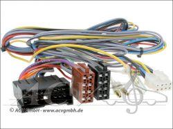 FSE-Adapter Dabendorf Kia (bis 2004)