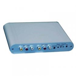 Baseline Connect DVBTD80 Dual DVB-T TV-Tuner - Restposten
