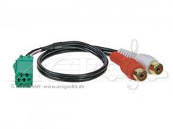 AUX-IN Adapter - Renault (Carminat Radio) - 6-Pol Mini-ISO