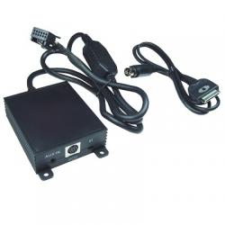 iPod / Aux Interface - Citroen / Peugeot - RD 4 Radios - 70593