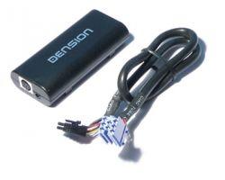 Dension Gateway 100 - iPod / iPhone / AUX Interface - Smart - Grundig MC 1200 - GW16SM1