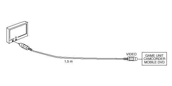 Blaupunkt Video-in-Adapter (Cinch-Klinke) - 7607001510