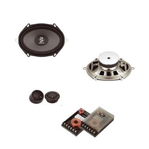 Ground Zero GZRC 6857X- 13x18cm (5x7 Zoll) Komponenten-Lautsprecher mit 240 Watt (RMS: 120 Watt)