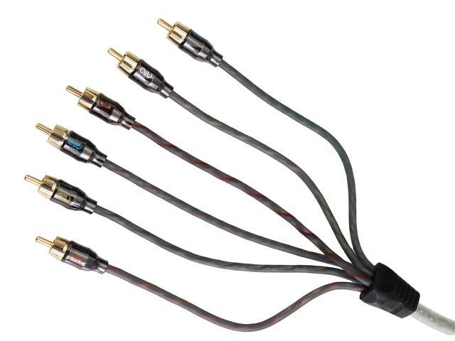 AIV Cinchkabel 6-Kanal - 5,5 m - Silverado Transparent - 890254