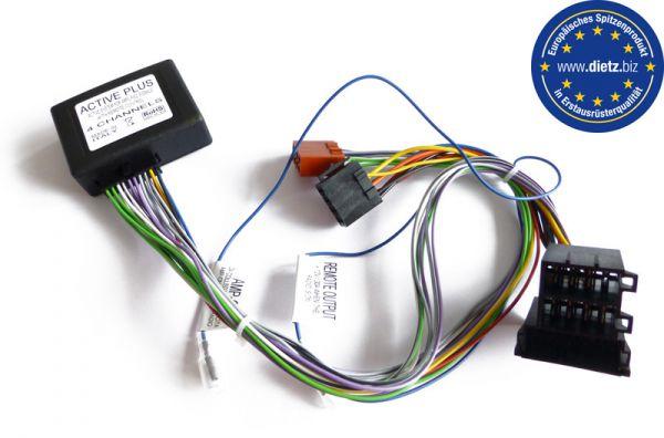 Dietz 17062 Aktivinterface - Hyundai