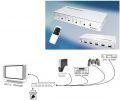 AIV - HDMI Umschalter Selector - 4 auf 1 - automatische Umschaltung - 700917