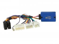 ACV Lenkradadapter fr Toyota Avensis, Auris, RAV, Yaris, Verso 28 Pin auf China HU - 42-TY-002