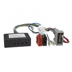 Aktivsystemadapter fr Honda Civic, CR-V, CR-Z, Fit, Jazz, HR-V (ab 2012)