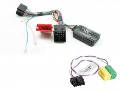 Connects2 Lenkradadapter fr Hyundai Santa Fe 2011 auf Blaupunkt (bis 2016) - 42-HY-507