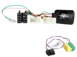 Connects2 Lenkradadapter fr Hyundai i10, ix20, ix35, i40, H1 auf Blaupunkt (bis 2016) - 42-HY-505