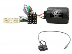 Connects2 Lenkradadapter fr SsangYong Rexton (ab 2003), Actyon auf Zenec - 42-SY-401
