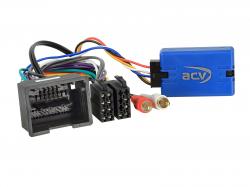 ACV CAN-Bus- / Lenkradadapter fr Chevrolet Spark (2013-2015) inkl. RCA AUX auf China HU - 42-CV-005