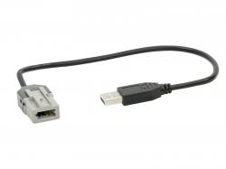 USB / AUX für Citroen / Peugeot