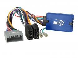 ACV CAN-Bus- / Lenkradadapter fr Honda Civic / CRV (nur LX) auf Kenwood