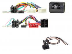 Connects2 Lenkradadapter fr Hyundai / Kia auf China HU
