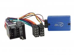 ACV Lenkradgrundinterface f�r VW Jetta (1999-2015) - 42svw011