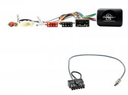Connects2 Lenkradadapter fr Toyota Camry, 4Runner, RAV, FJ, Highlander mit Soundsystem auf Zenec