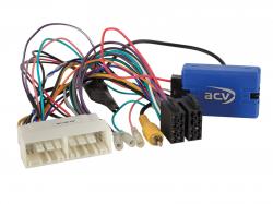 ACV Lenkradgrundinterface mit CAN-Bus fr Hyundai ix35 / i30 / Tucson / Sonata - 42shy017