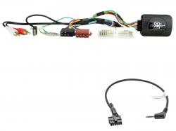 Connects2 CAN-Bus- / Lenkradadapter fr Hyundai (2010-2016) auf Sony