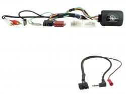 Connects2 CAN-Bus- / Lenkradadapter fr Hyundai (2010-2016) auf JVC