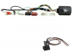 Connects2 CAN-Bus- / Lenkradadapter fr Hyundai (2010-2016) auf China HU