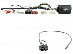 Connects2 CAN-Bus- / Lenkradadapter fr Kia Rio, Ceed, Soul, Picanto, Sportage, Forte USB auf Zenec