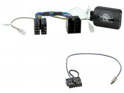 Connects2 CAN-Bus- / Lenkradadapter fr Iveco Daily mit Radiovorbereitung (2019-2020) auf Zenec