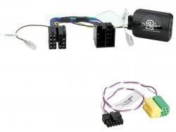 Connects2 CAN-Bus- /Lenkradadapter fr Iveco Daily mit Radiovorbereitung (2019-2020) auf Blaupunkt