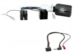 Connects2 CAN-Bus- / Lenkradadapter fr Iveco Daily mit Radiovorbereitung (2019-2020) auf JVC