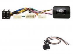Connects2 CAN-Bus- / Lenkradadapter fr Toyota Avensis, Corolla, RAV4, Yaris (01 - 11) auf China HU