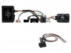 Connects2 CAN-Bus- / Lenkradadapter fr Land Rover Range Rover Vogue (2002 - 2012) auf China HU