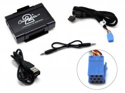 Connects2 USB / SD / Aux-In Interface für Smart (Mini ISO) - CTAMSUSB001