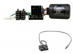 Connects2 CAN-Bus- / Lenkradadapter fr Fiat Panda (2012-2020) ISO/Mini ISO auf XZent/Zenec