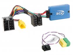 ACV Lenkradadapter für Renault ISO / Mini ISO OEM Gerät ohne Display auf Blaupunkt bis 2016