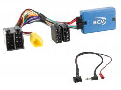 ACV Lenkradadapter für Renault ISO / Mini ISO OEM Gerät ohne Display auf JVC