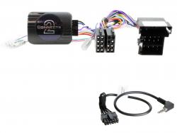 Connects2 Lenkradadapter fr Iveco Daily (ab 2023) auf Clarion