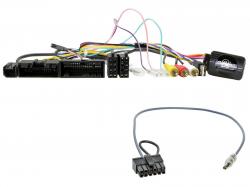 Connects2 Lenkradadapter fr Ford Ranger (2015-2019) auf XZent/Zenec