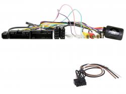 Connects2 Lenkradadapter fr Ford Ranger (2015-2019) auf China HU