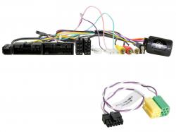 Connects2 Lenkradadapter fr Ford Ranger (2015-2019) auf Blaupunkt bis 2016