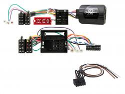 Connects2 Lenkradadapter fr Renault Clio, Megan, Scenic, Twingo, Wind auf China HU