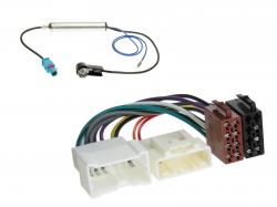 Radioeinbauset f�r DIN Autoradio in Renault Kangoo III (2013-2021)