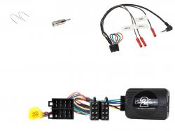 Einbauset mit Lenkradadapter f�r DIN Autoradio in Renault Kangoo (1998-2005)