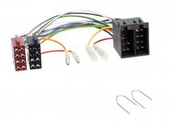 Radioeinbauset f�r DIN Autoradio in Renault Kangoo (1998-2005)