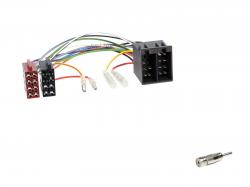 Radioeinbauset f�r DIN Autoradio in Renault Twingo (2003-2007)