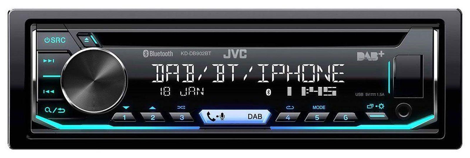 Sony Bluetooth MP3 CD DAB USB Autoradio für Audi A2 A3 8L 99-00 A4 B5 99-01 A6 C