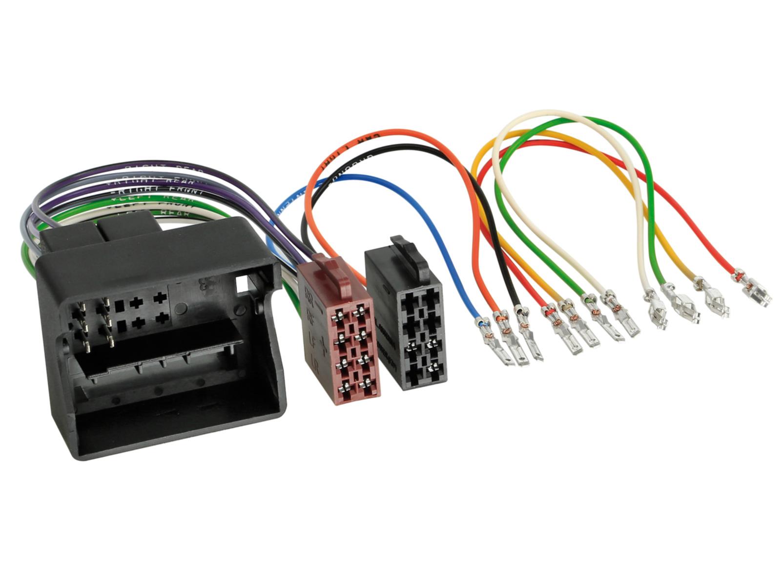 Adapterkabel - ISO - steckbare Stromversorgung - frei belegbare Pinnings