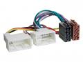 Adapterkabel ISO fr Hyundai / Kia - 70173