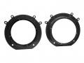 Lautsprecherringe f�r Fiat Scudo / Citroen Jumpy/ Peugeot Expert / Toyota ProAce - 165 mm - Frontt�r
