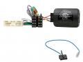Connects2 Lenkradadapter fr SsangYong Rexton (ab 2003), Actyon auf Kenwood - 42-SY-701