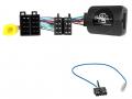 Connects2 Lenkradadapter fr Dacia Sandero / Duster (ohne separates Display) auf Kenwood - 42-DC-701